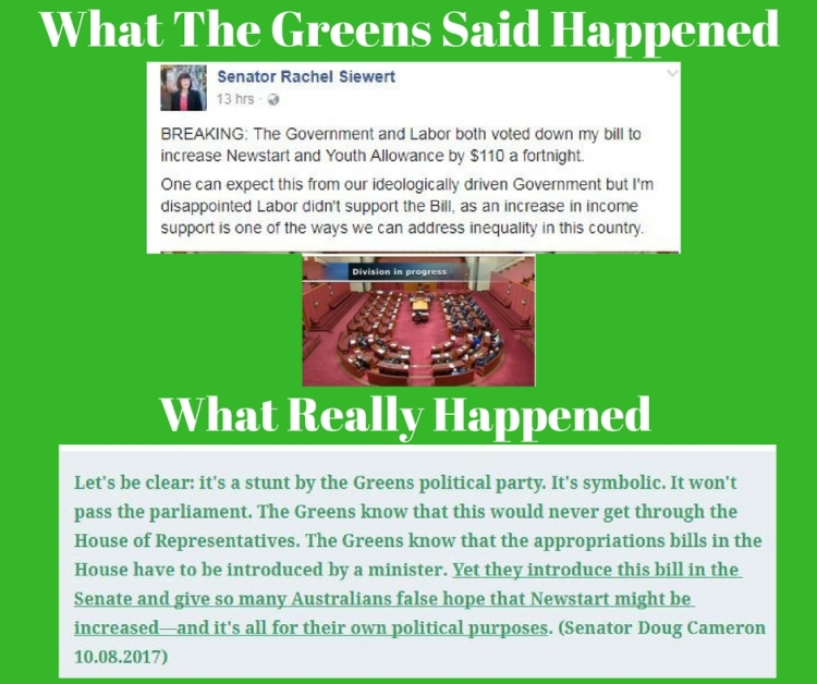 Greens' Lies On Newstart (1)